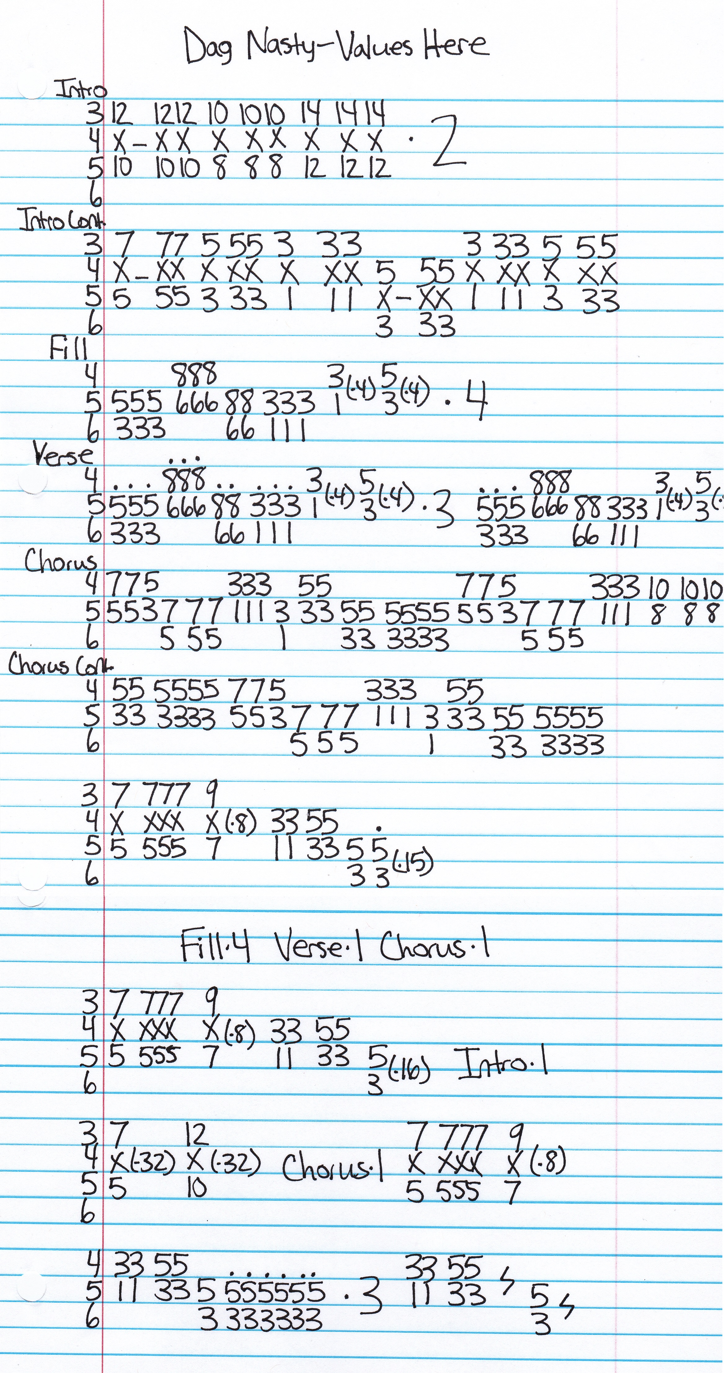 High quality guitar tab for Values Here by Dag Nasty off of the album Can I Say. ***Complete and accurate guitar tab!***